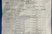 西宁市深圳入职体检有问题咨询，深圳入户体检问题咨询